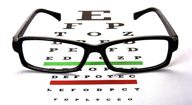 Eye Chart Snellen